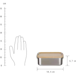 Butlers BENTO Lunchbox Outlet