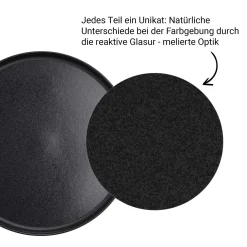 Butlers CASA NOVA TieferTeller 4er-Set Best