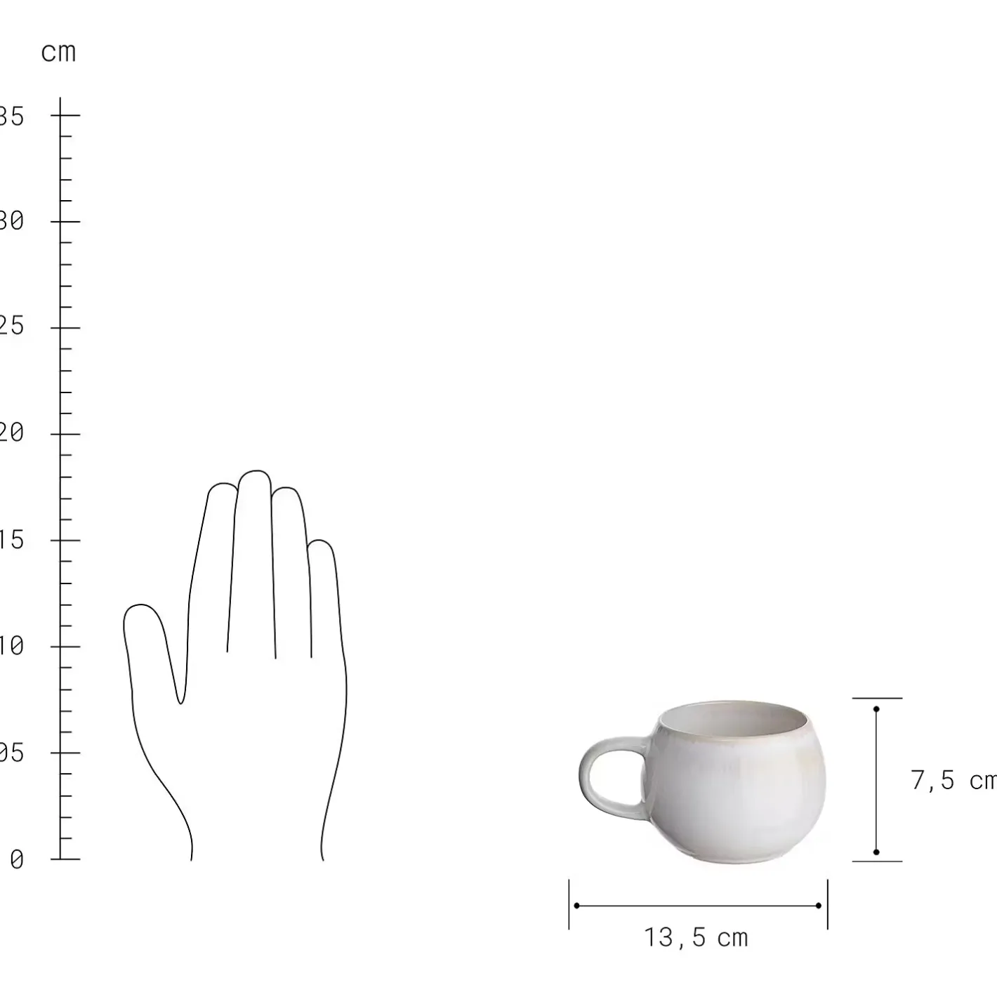 Butlers Tasse COTTAGE Outlet